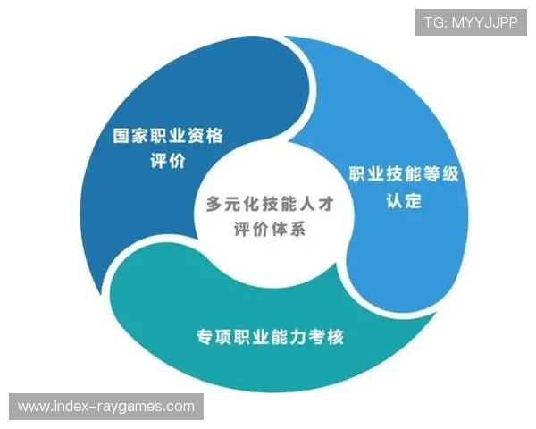 推进游泳人才多元化选拔与基层培养体系协同完善发展路径研究